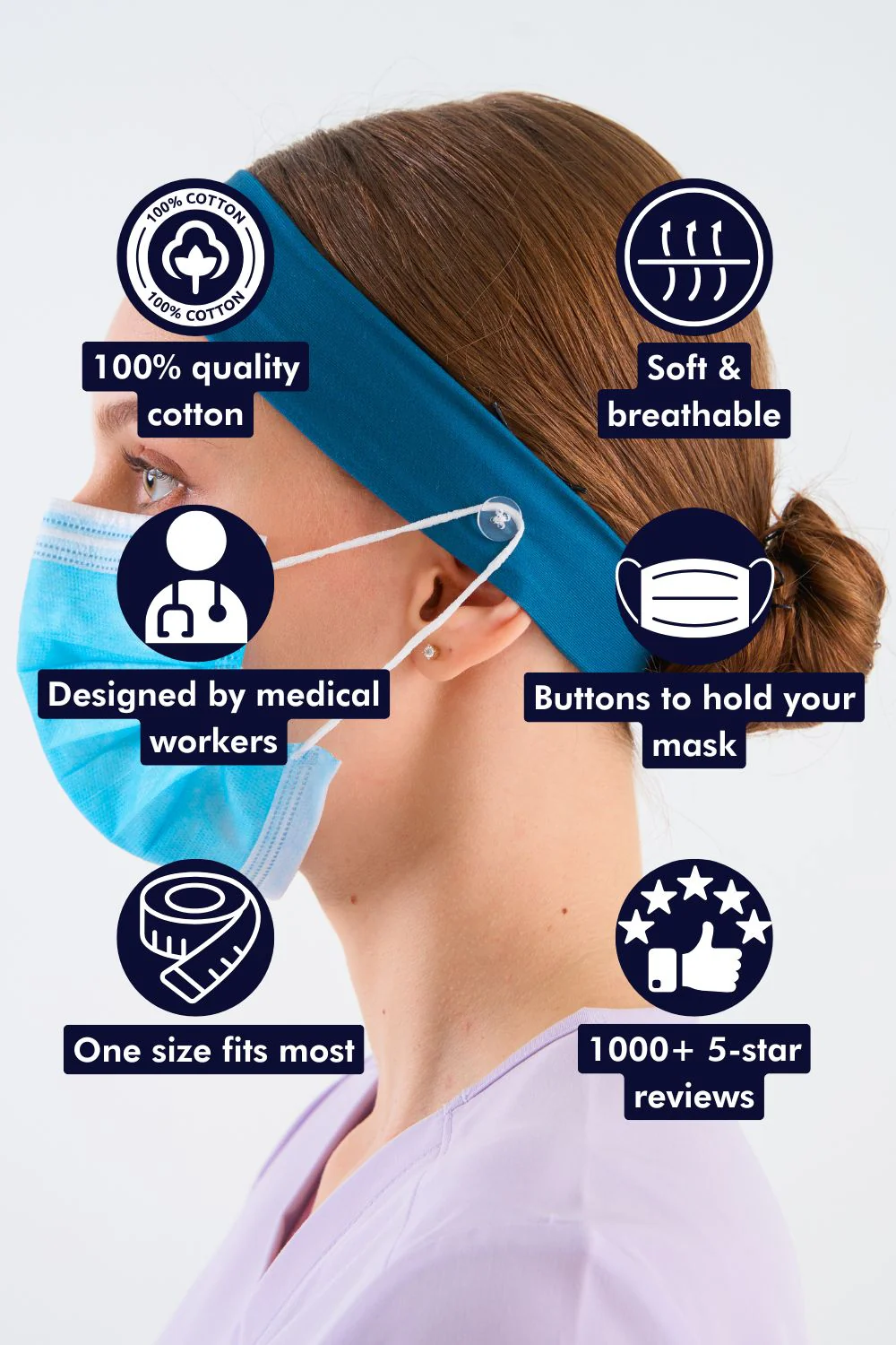 Caribbean Blue Headband and Mask Holder - Image 2