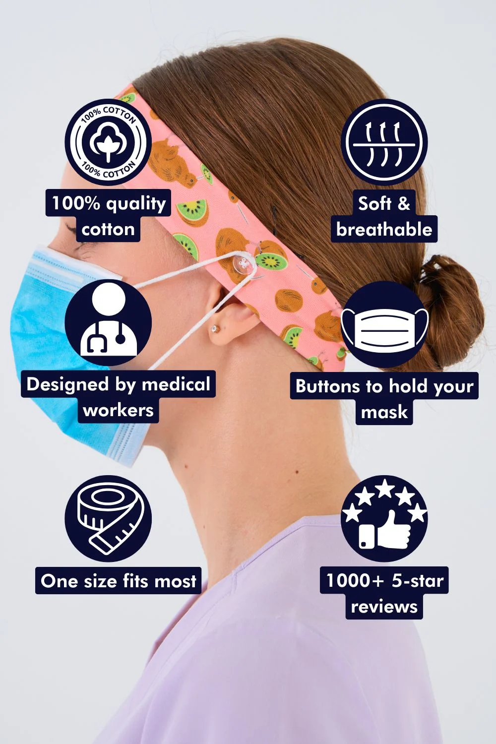 Kiwi Fruit Headband and Mask Holder - Image 2